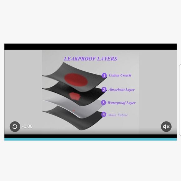 Beautikini Tummy Control One Piece period Swimsuit NWT Medium - Picture 4 of 13